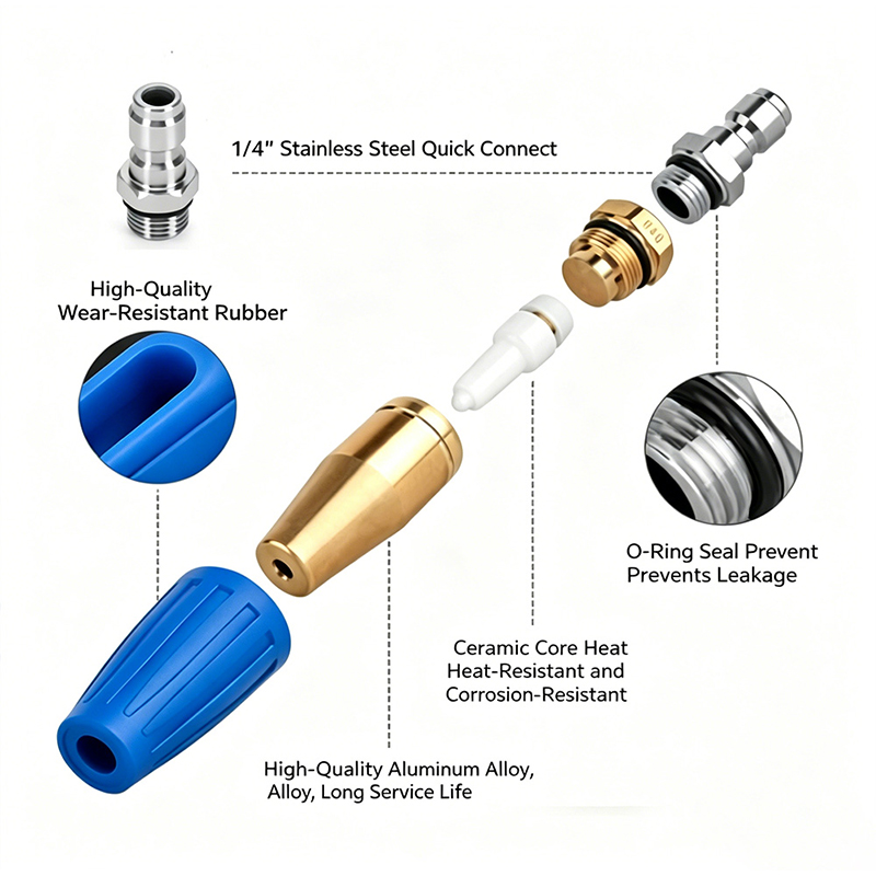 Turbo Rotating Nozzle 4000 PSI - Laser Nozzle Ceramic ulasan dan harga