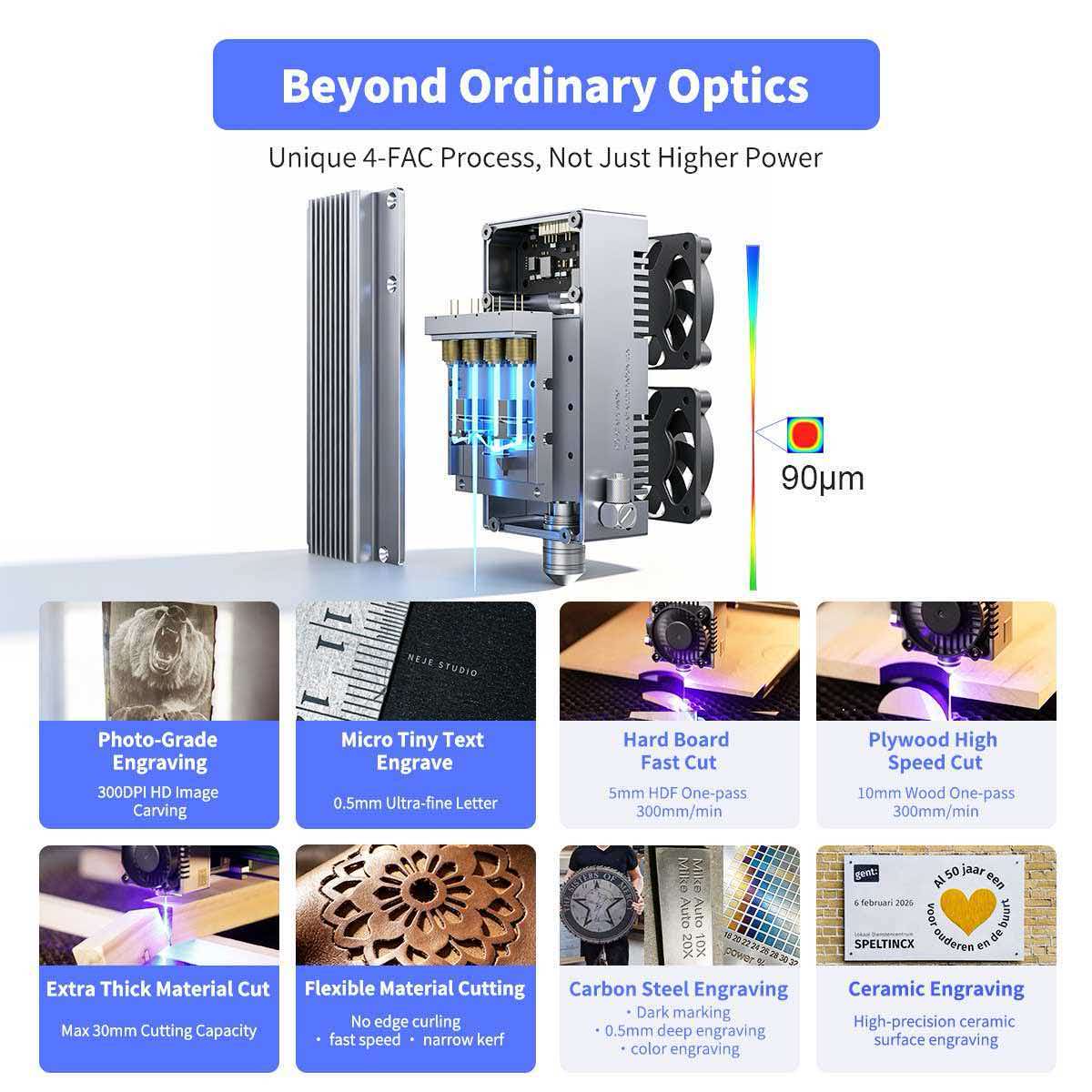 NEJE Max4 V2 E80 80W Laser Eng - Industrial Grade Laser Cutter ulasan dan harga