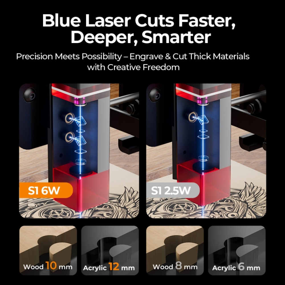 ACMER S1 Laser Engraving 6W/3. - Industrial Handheld Laser Engraver ulasan dan harga