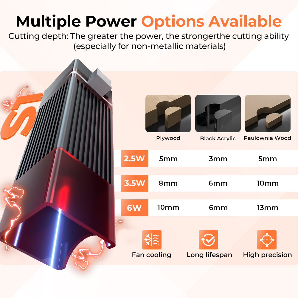 ACMER S1 6W/3.5W/2.5W Mini Por - Industrial Handheld Laser Engraver ulasan dan harga