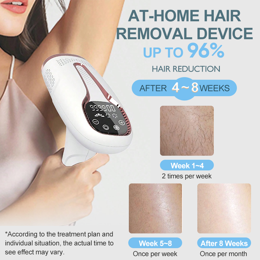 Touch Laser Epilator for Women - Industrial Laser Hair Removal Machine ulasan dan harga
