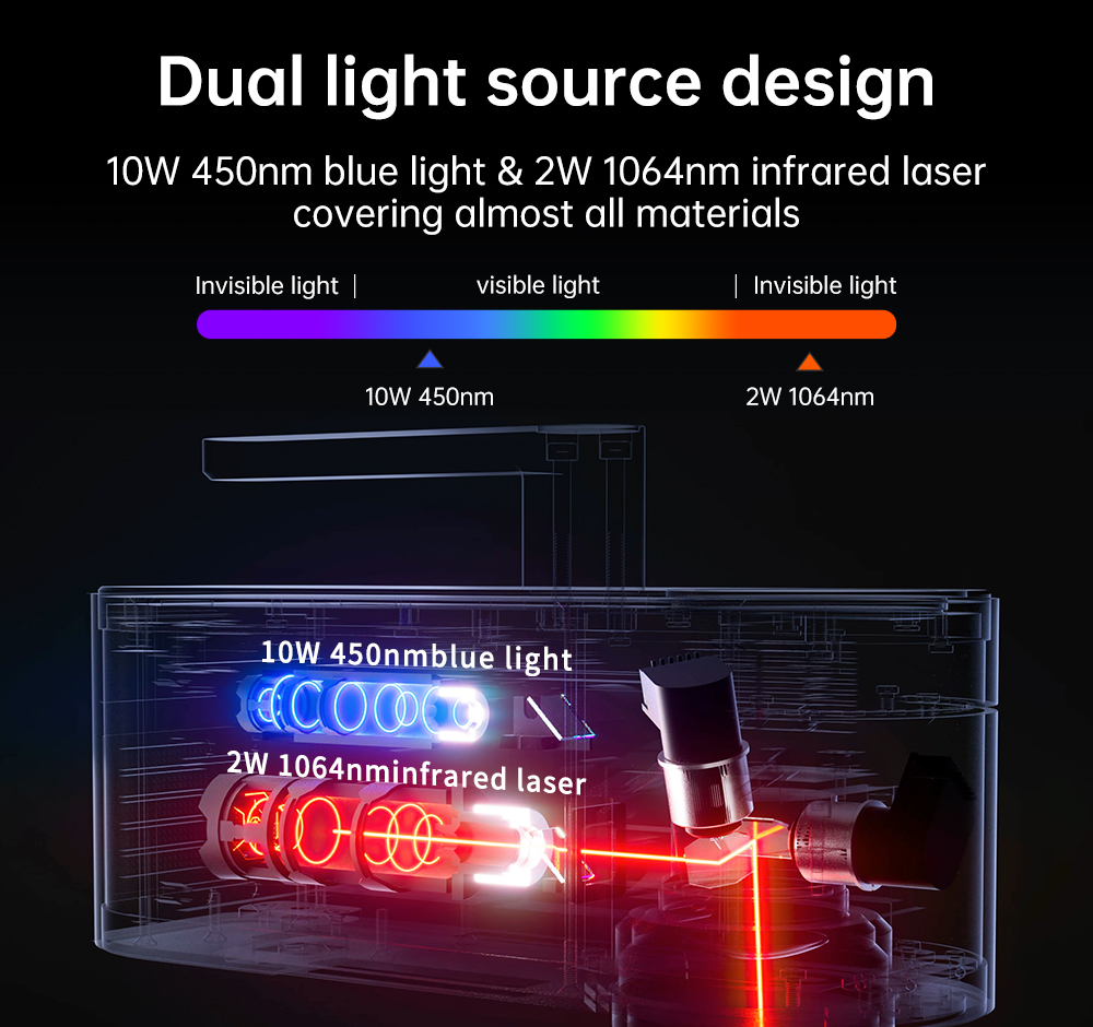 LASERPECKER 4 LP4 Laser Engrav - Industrial Handheld Laser Engraver ulasan dan harga