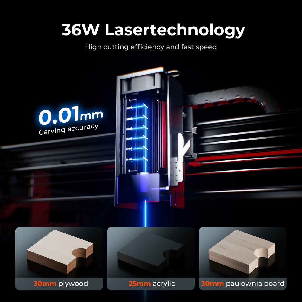 ACMER S2 PRO 36W/48W Laser Eng - Industrial Laser Cutter ulasan dan harga