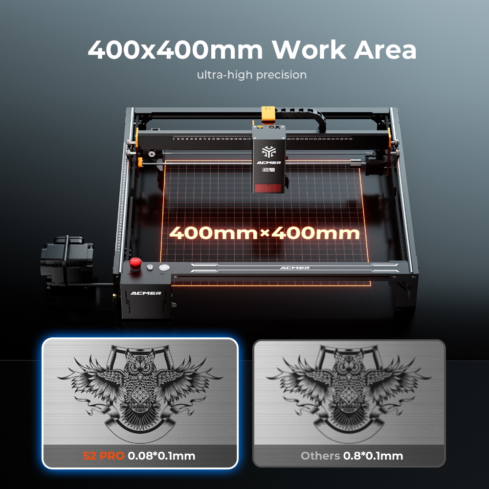 ACMER S2 PRO 36W/48W Laser Eng - Industrial Laser Cutter ulasan dan harga