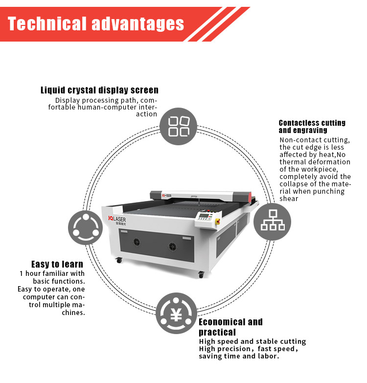 1325N 60-500W Machine for Non- - Co2 Laser Engraving Machine ulasan dan harga