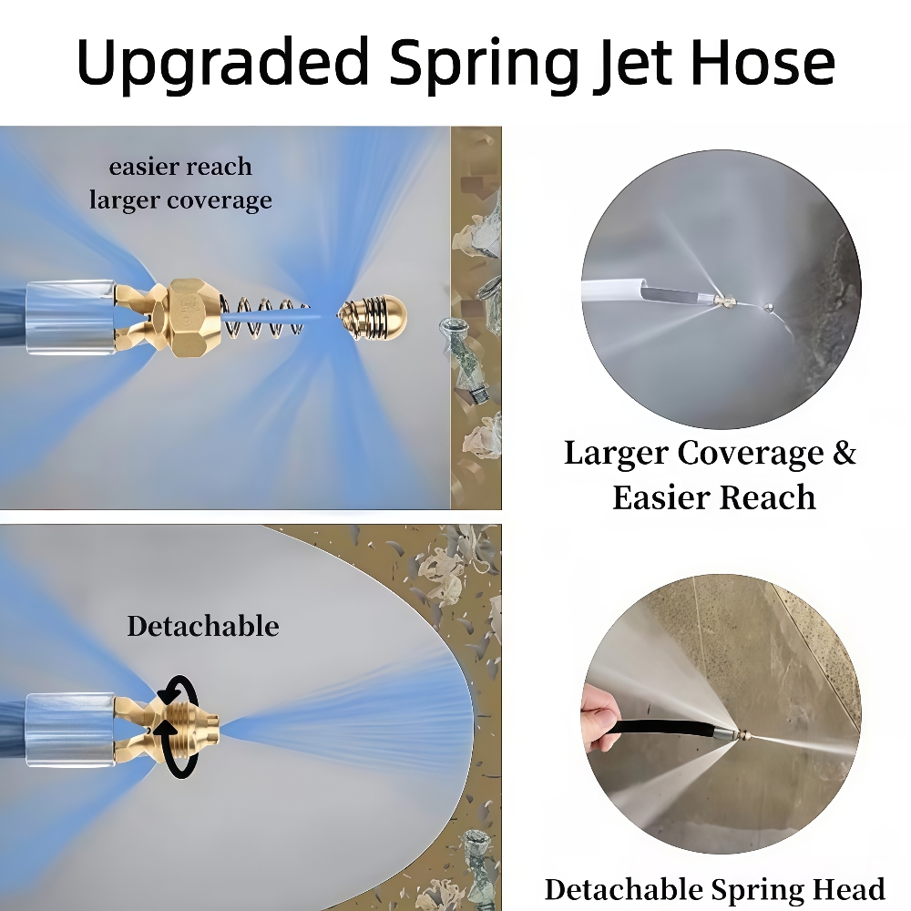 5~50m Pressure Washer Sewer Je - Laser Nozzle Ceramic ulasan dan harga